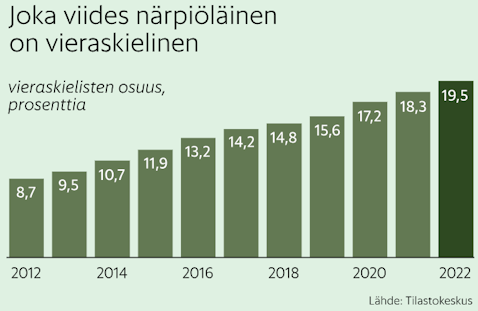 Närpiöläiset.png
