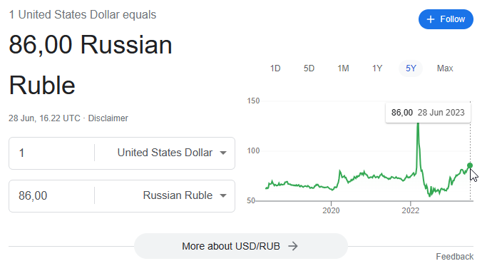 usd-rub.png