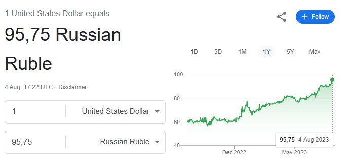 Ruplan alamäki jatkuu dollaria vastaan.jpg