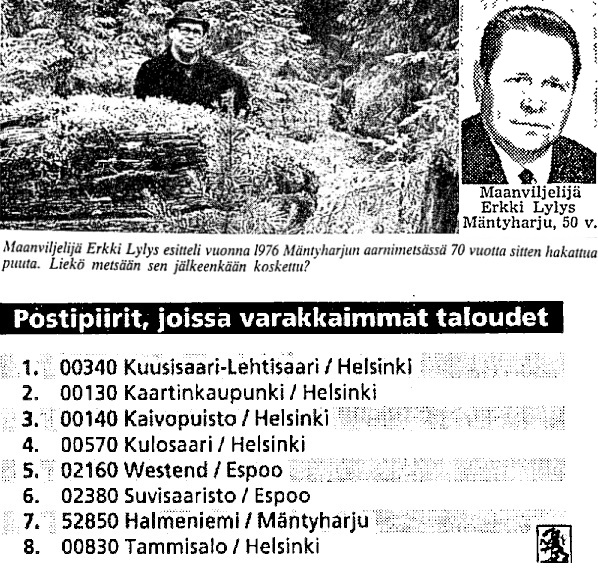 Ylempi kuva HS 5.8.1993. Alempi kuva HS 19.9.1994. Pikkukuva HS 20.6.1969.