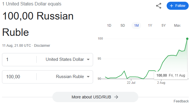 Paskapaperi rupla.png