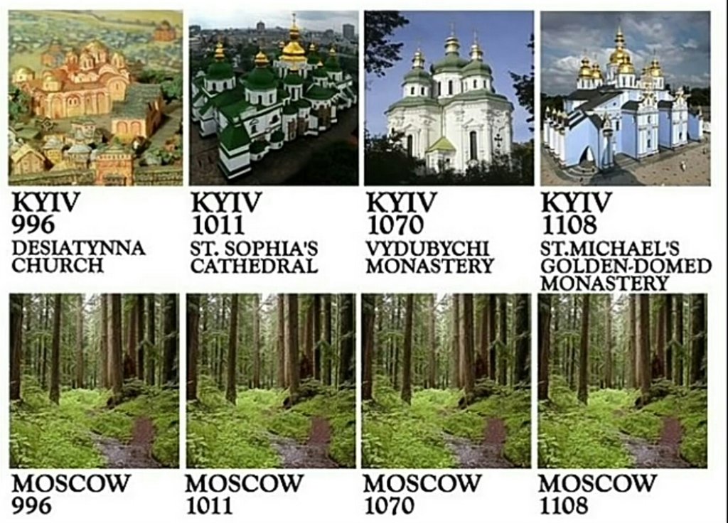 Kiova_vs_moskova.jpg