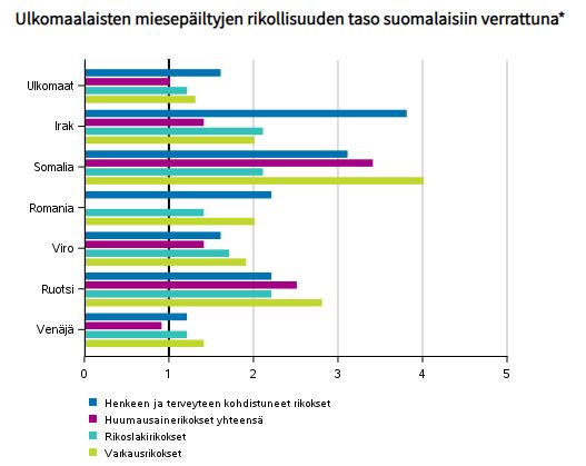 tilastokeskus.JPG