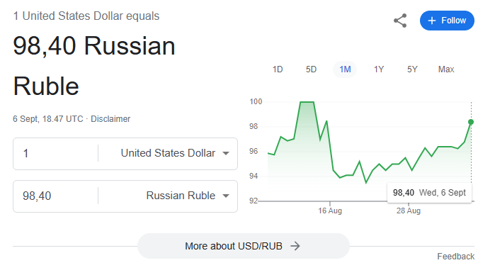 paskapaperi rupla - hyvin menee.PNG