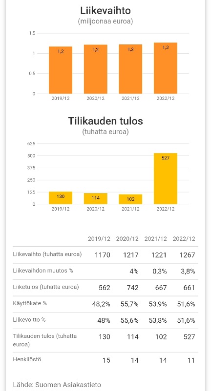 Screenshot_20231102_053249_Samsung Internet.jpg