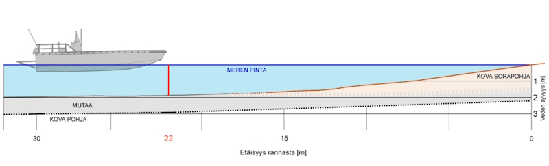 Ranta3.jpg