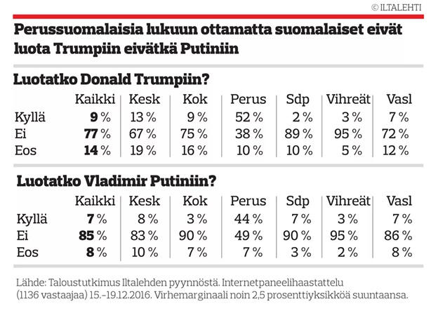 taulukko.jpg