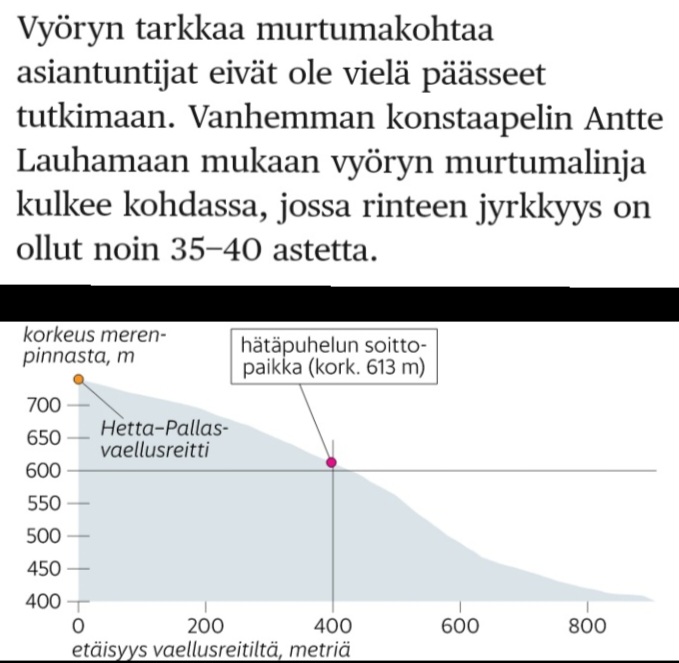 murtumalinja.JPG