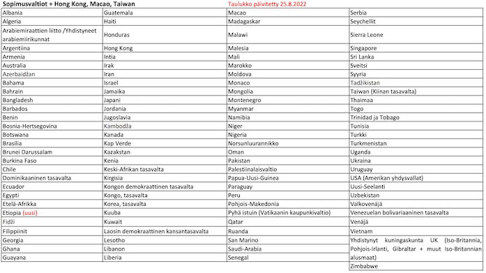 Screenshot 2024-01-12 at 17.32.43.png
