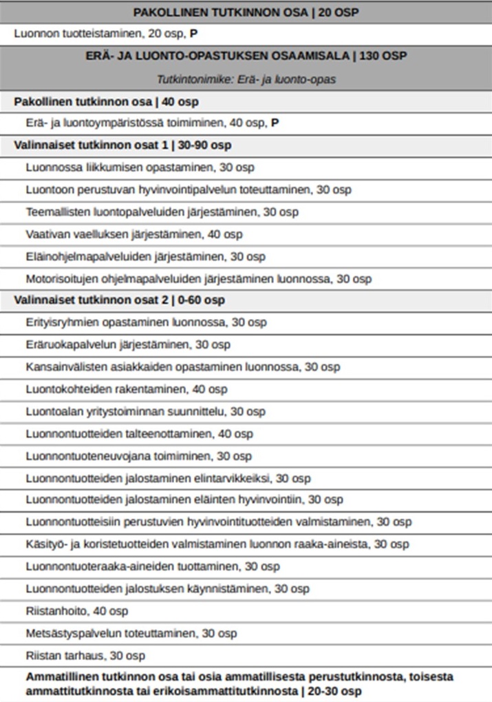 Erä- ja luonto-opas.jpg