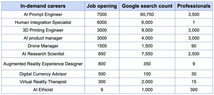 new_jobs.jpg