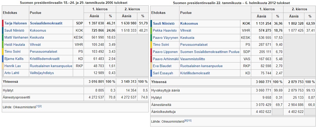 2006-2012.jpg
