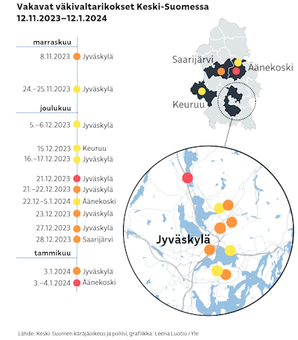 Vakavat väkivaltarikokset Jyväskylän seudulla.jpg