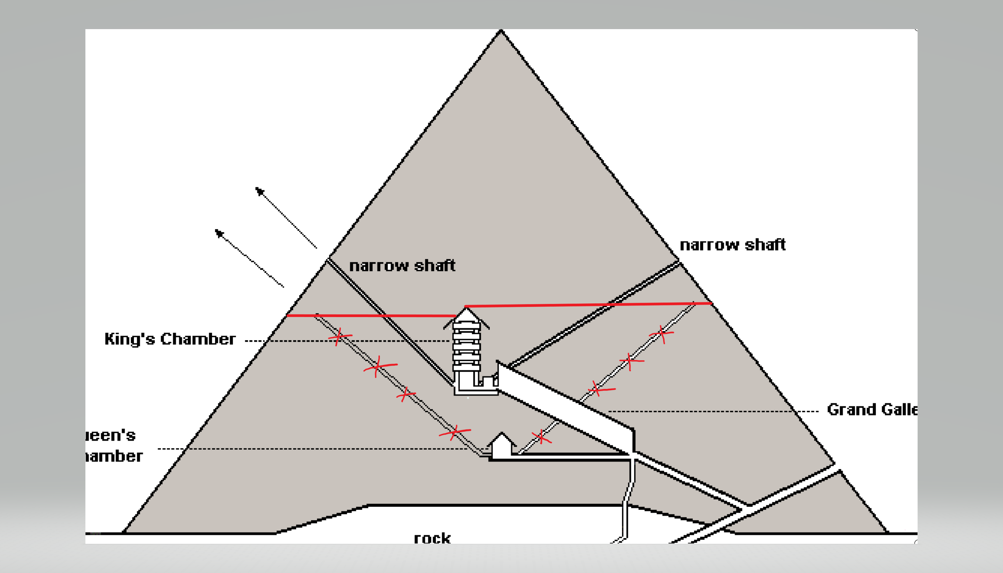 Jumlan pyramidi.Vaihe 2.png