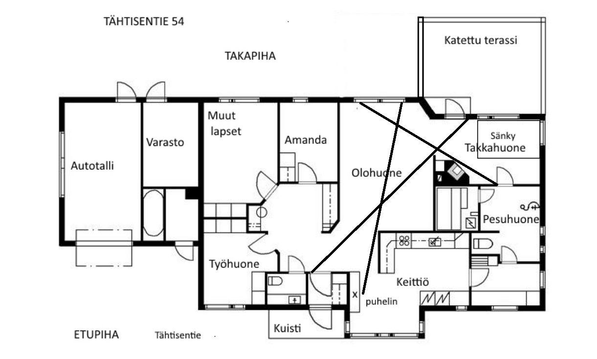Tähtisentie54.png