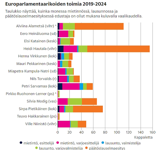 Europarlamentaarikot.jpg