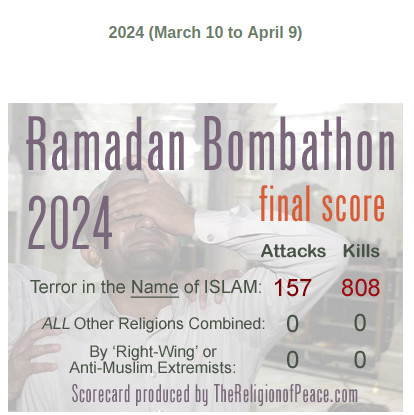 Ramadan Bombathon 2024