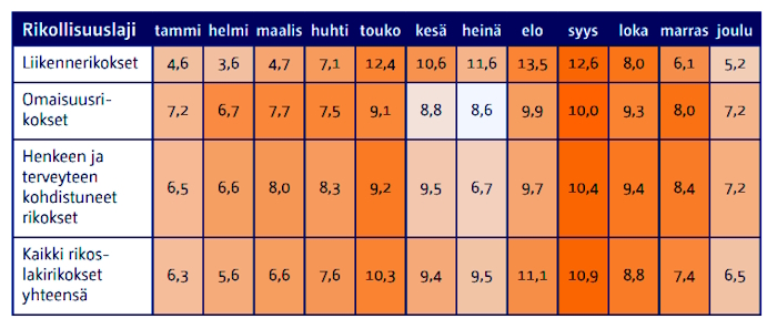 Nuorisorikollisuus.jpg