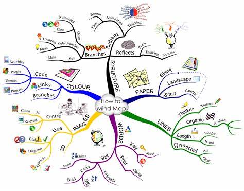 mindmap.jpeg