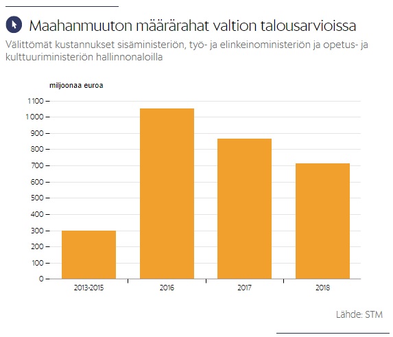 Kulunkiloita.jpg