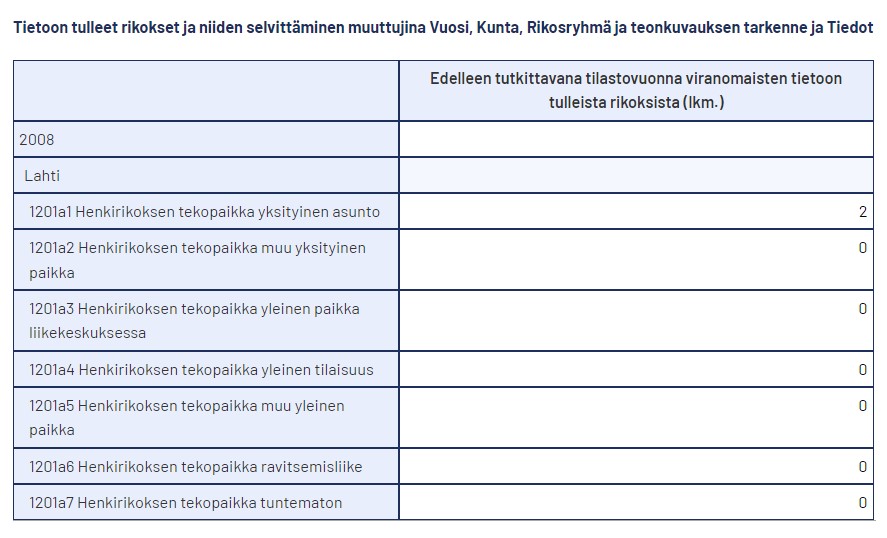 Näyttökuva 2024-06-17 145405.jpg