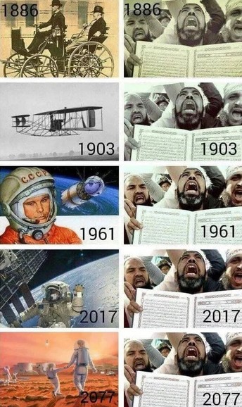 Evolution of Islam.jpg