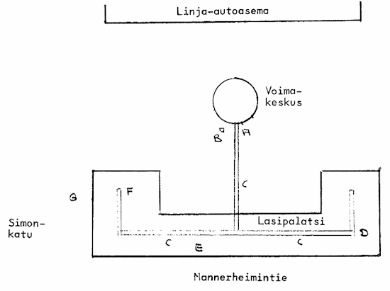 Kaaviokuva tapahtumapaikasta ympäristöineen.jpg