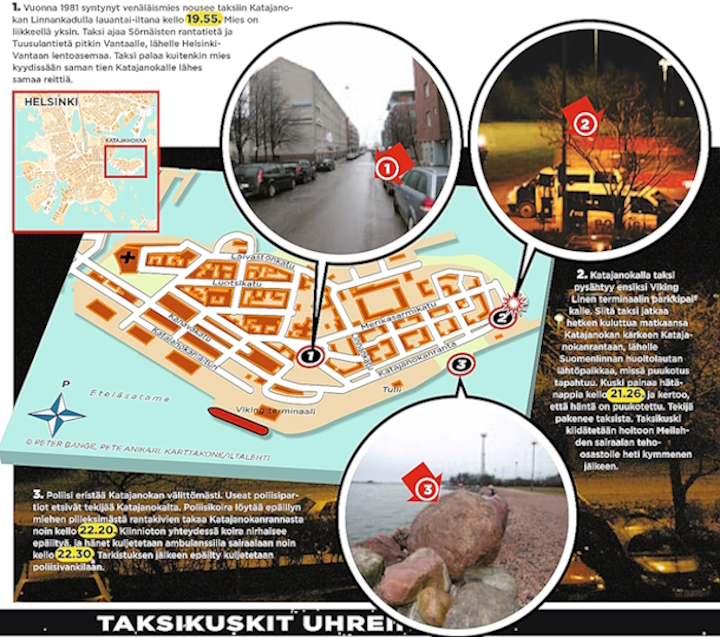 IL 25.2.2008. Tapahtumasarja.jpg