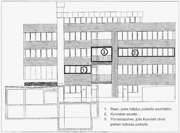 Julkisivukuva kerrostalosta, jossa Kurvisten asunto sijaitsi.jpg