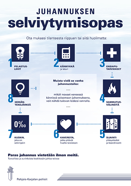 pk-poliisi_juhannuksen-selviytymisopas_web.jpg