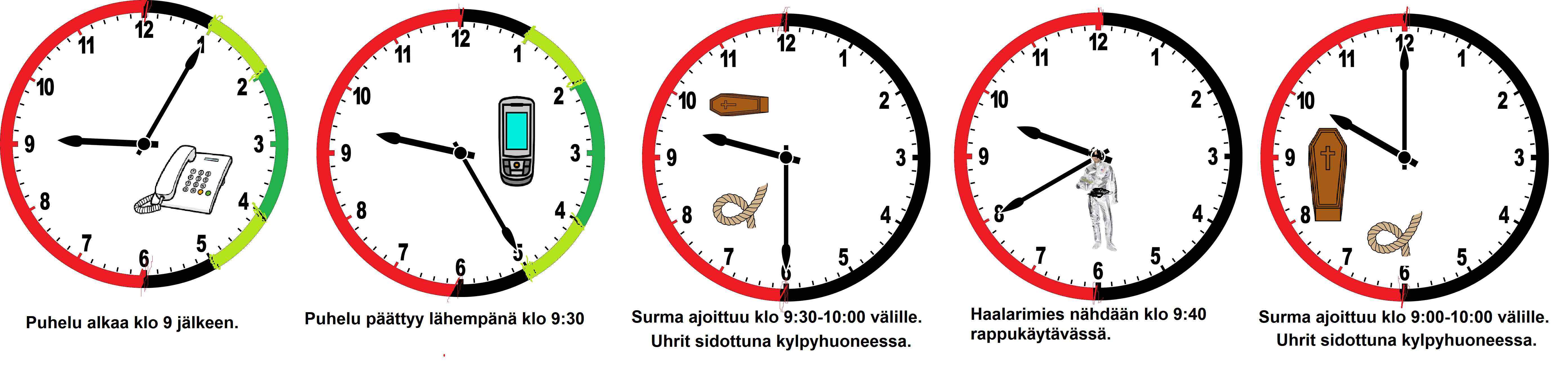 OULU minuutit.jpg