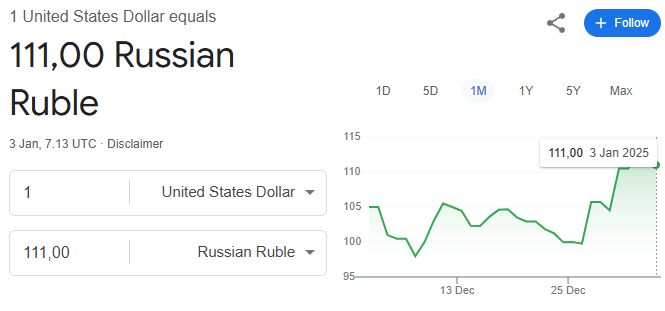Paskapaperi rupla.png