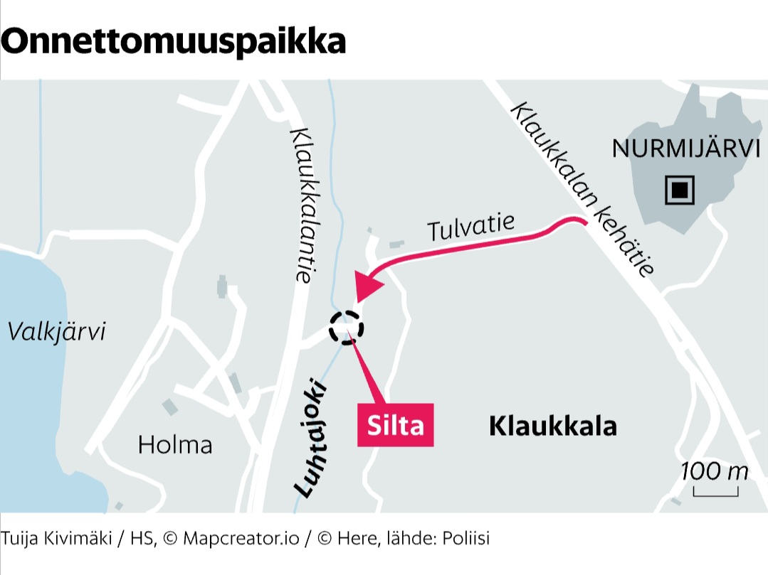 Kulkusuunta