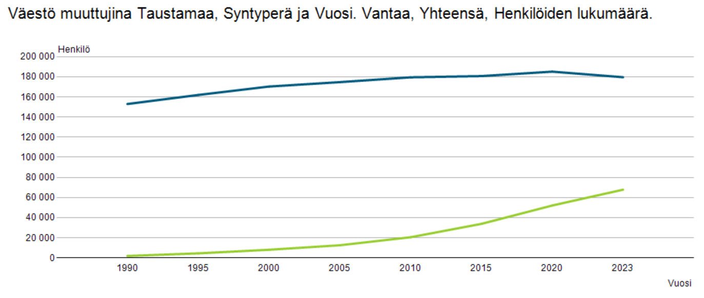 vantaa.jpg
