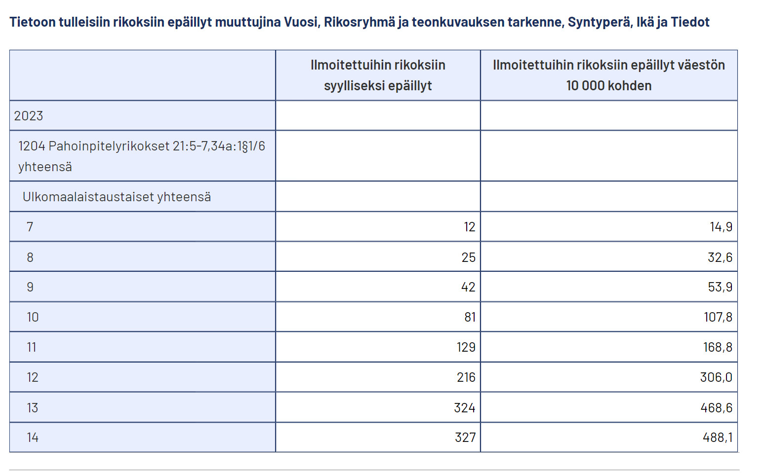 taulukko.jpg