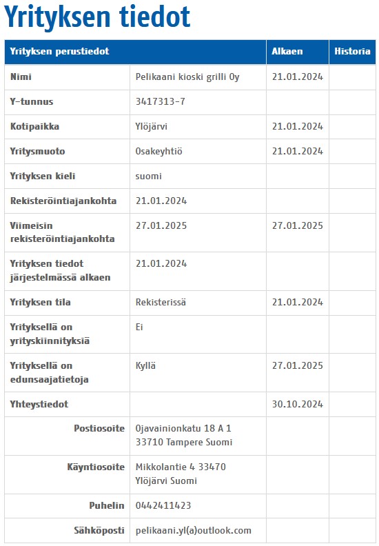 Pelikaanigrilli 2.jpg