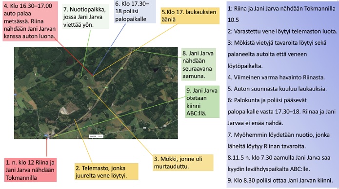 Kuvakaappaus "Missä on Riina Mäkinen" - facebook-ryhmästä.
