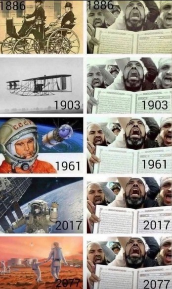 Islam - Kehityksen kulttuuri.jpg