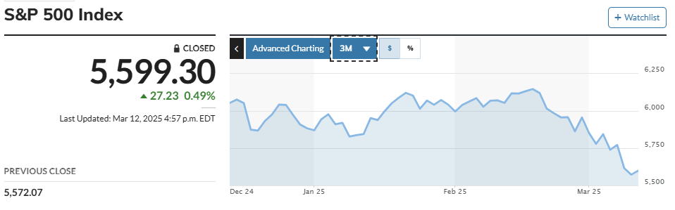 S&P500.png