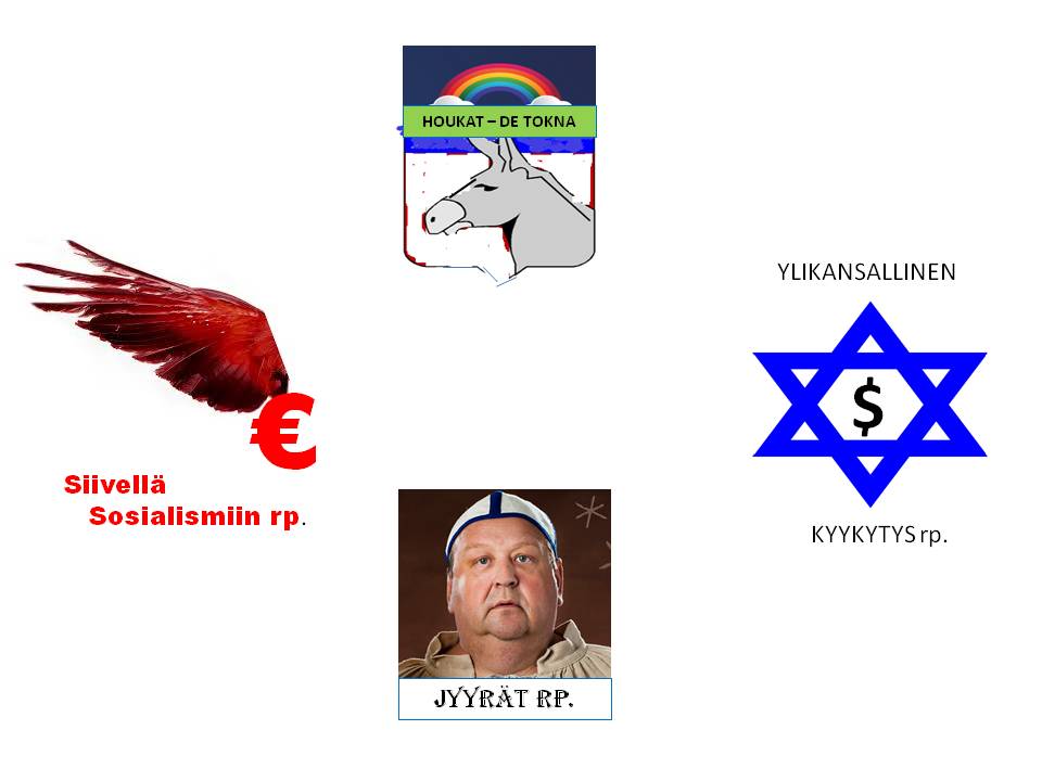 puolueet.jpg