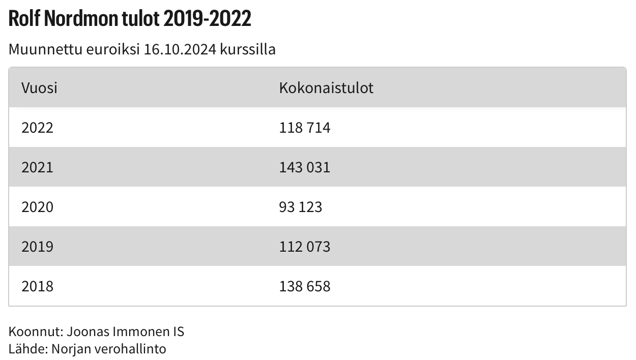 Näyttökuva 2025-03-31 kello 16.36.20.png