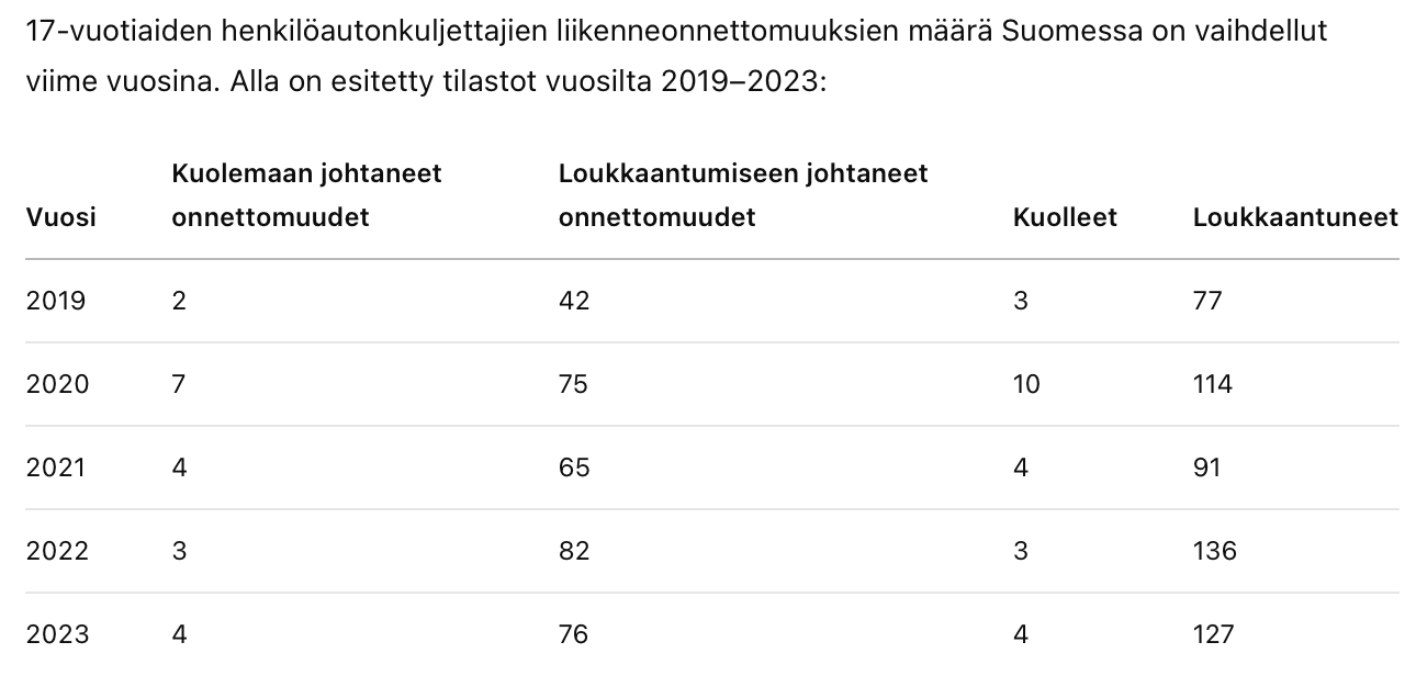 Näyttökuva 2025-04-05 kello 19.22.17.png
