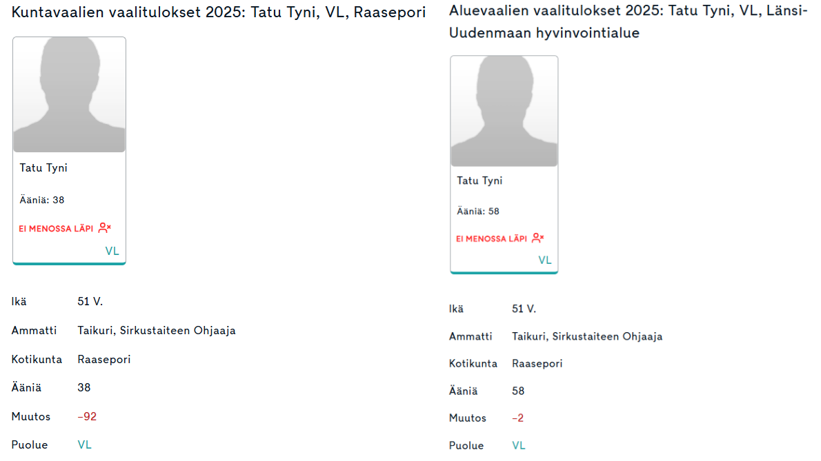 Ryssä Tyni jäi rannalle.PNG