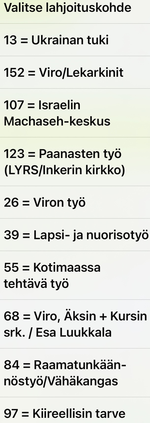 Rauhan Sanan hyväksytyt avustuskohteet 2025