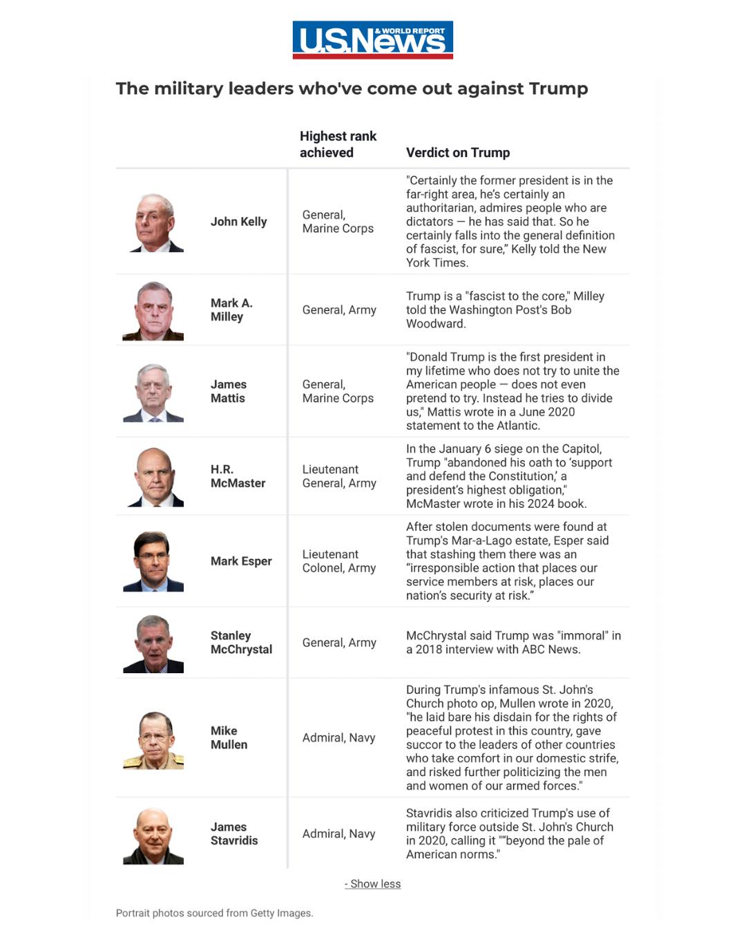 Tump verict.jpg