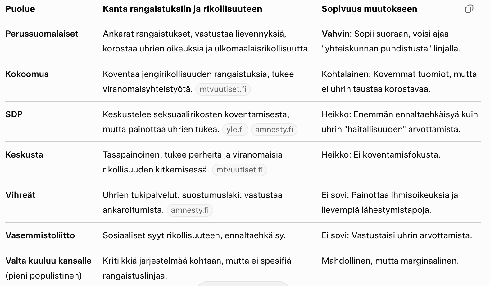 Näyttökuva 2025-11-27 kello 20.05.13.png