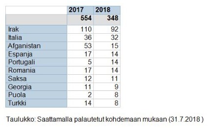 Hus kotia siitä valehtelijat.jpg