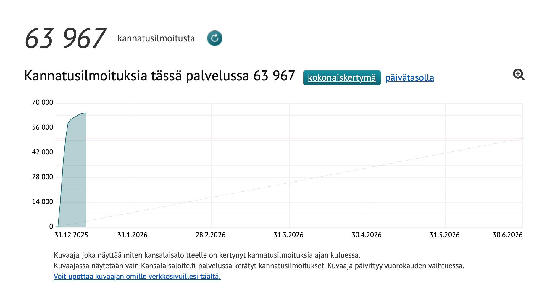 Kannatusilmoituksia.png