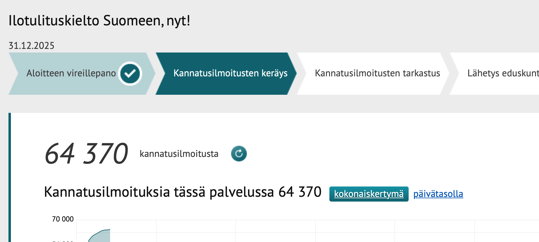 Kannatusilmoitukset.png