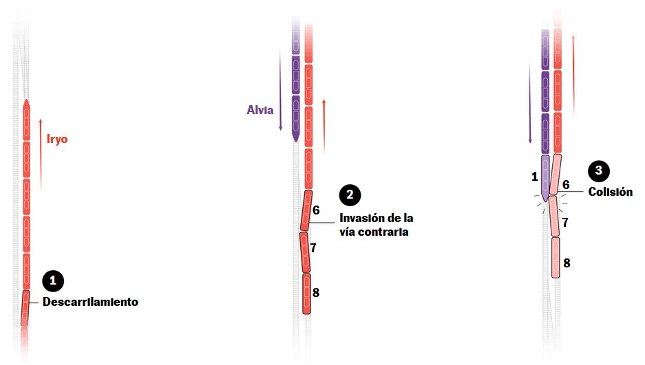 El Pais 22-01-2026.jpg